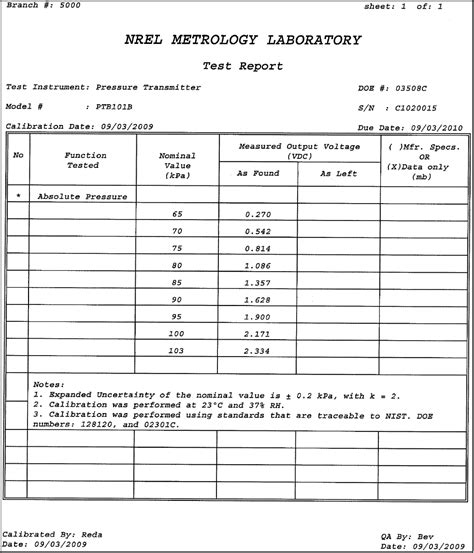 Figure B 9 Pressure Transducer Calibration Sheet Installed 10Sep09