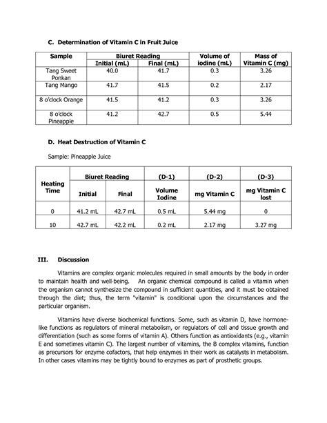 Iodometric Determination Of Vitamin C 5