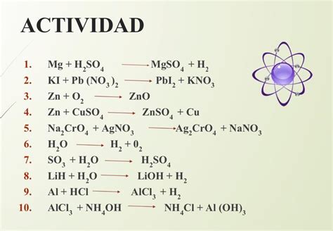 Tipos De Ecuaciones Quimicas