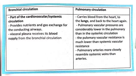 USMLE Notes - Bronchial vs pulmonary circulation