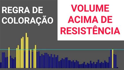 Como Criar Regra De Colora O Para Volume Acima De Uma Linha De