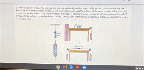 Solved A A Kg Salami Is Supported By A Cord That Runs To A