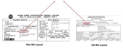 Electricity Connection Consumer Id at Linda France blog