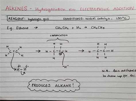 Organic Synthesis Flashcards Quizlet