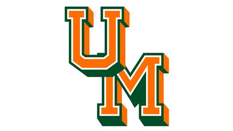 Miami Hurricanes Logo and symbol, meaning, history, sign.