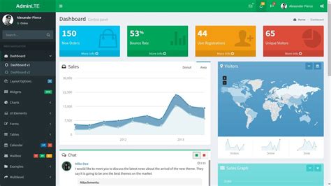 Desain Layout Dashboard Dan Login Responsive Dengan Bootstrap 2