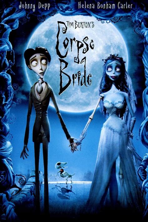 Top Movies Like Coraline Reelrundown