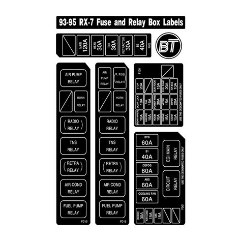 Fd Rx7 Engine Bay Fuse And Relay Decal Label Set — Bubble Tech Rx 7 Specialty Shop