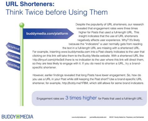 url shorteners    choose pros  cons  cons