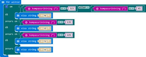 Kompass Och Magneter Mer Microbit