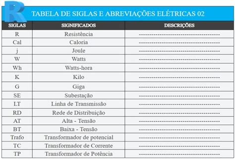 Tabela De Sigla Elétrica Dois Rdt Ragemg