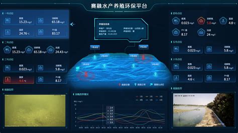 智慧水产养殖平台解决方案江苏赛融科技股份有限公司