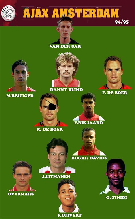 Cabelo do Aimar: Classic Diggin' - Ajax Amsterdam (94/95)