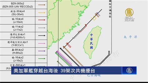 美加軍艦穿越台海後 39架次共機擾台 新唐人亞太電視台