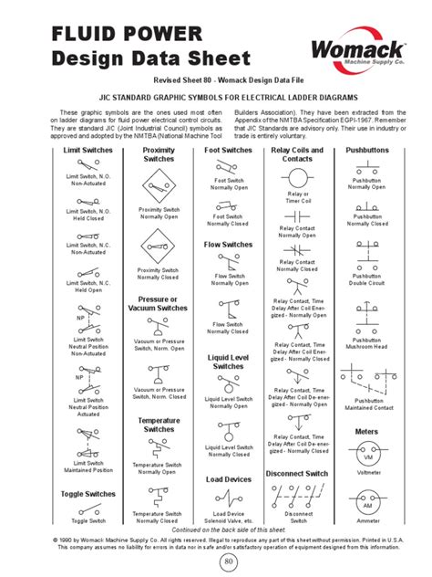 jic standard graphic symbols  electrical ladder diagrams