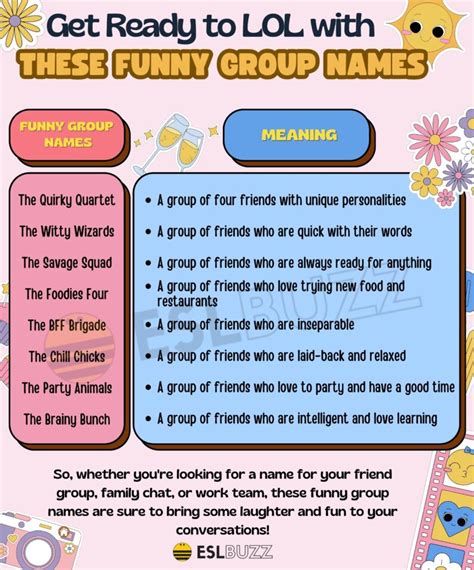 Laughing Together Creative And Funny Group Names That Will Bring Your