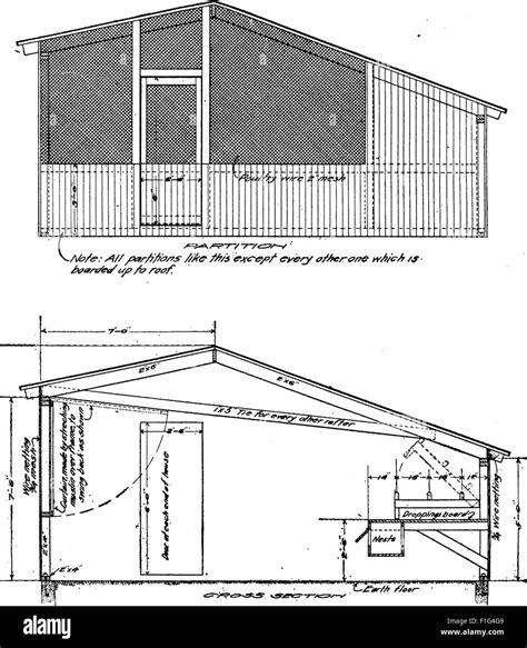 Poultry house construction (1918 Stock Photo - Alamy