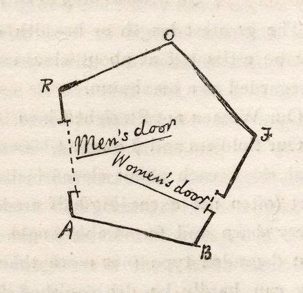 Flatland - Wikipedia