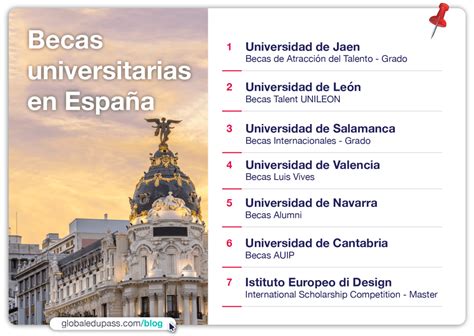 Beca completa para estudiar en ESPAÑA UNIVERSIDAD DE JAÉN 2022 BECAS