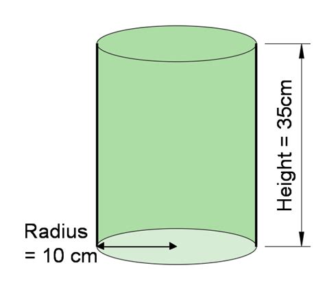 Volume Of Cylinder Formula Calculator