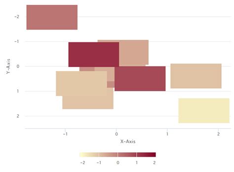 Data Visualization With Highcharter In R Geeksforgeeks