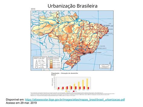 Movimentos Sociais Brasileiros Urbanos E Rurais Planos De Aula