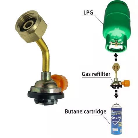 Adaptateur De Recharge De Gaz De Camping Efficace Pour Bouteilles