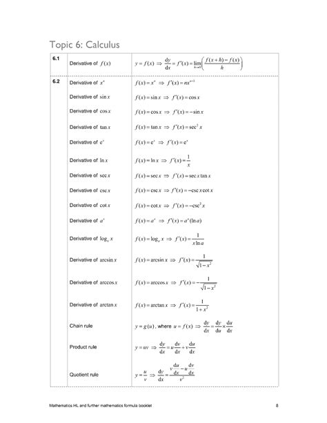 Ib Hl Mathematics Formula Booklet Complete Guide