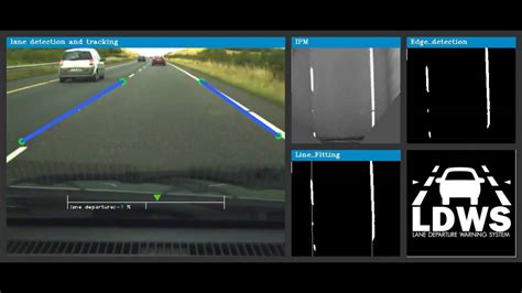 Lane Departure Warning System Based On The Score Mechanism Clip 2