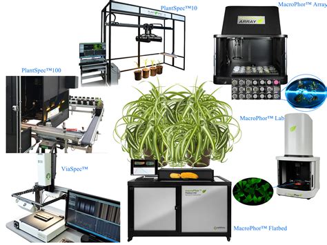 植物高光谱成像系统及表型平台 企业官网