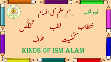 Ism Alam Ki Qismain Aur Misalain Easy Urdu Learning