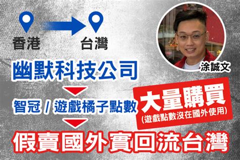 詐領3億元公帑！「洗錢教父」涂誠文行蹤成謎 最高恐被判30年 引新聞