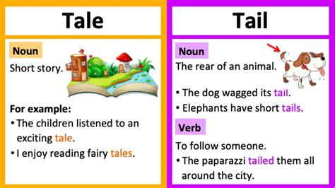 TALE vs TAIL 🤔 | What's the difference? | Learn with examples - YouTube