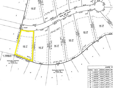 Boundary Survey Ironstone Surveying