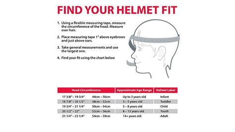 Bike Helmet Size Chart By Age