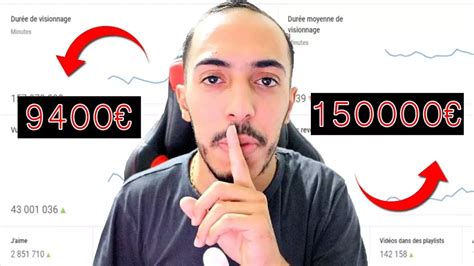 La VeritÉ Sur Mon Salaire Youtube Pour 44 Millions De Vues Par Mois