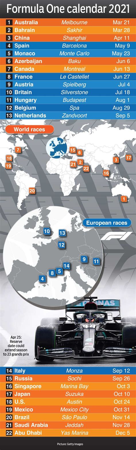 Printable Formula 1 Schedule 2024 Printable Calendars At A Glance