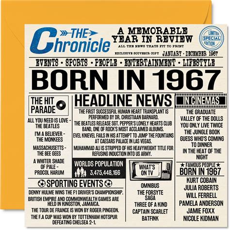 Amazon.com : 57th Birthday Cards for Men Women - Born In 1967 Newspaper ...