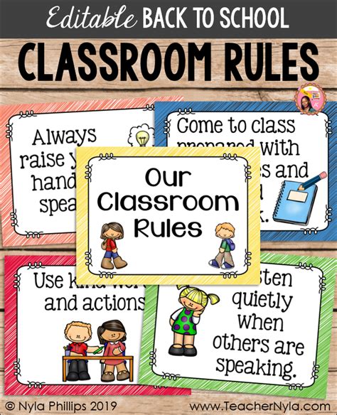 20 Editable Classroom Rule Posters In Different Themes Nyla S Crafty