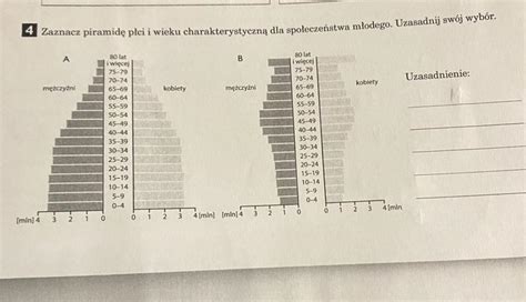 4 Zaznacz piramidę płci i wieku charakterystyczną dla społeczeństwa