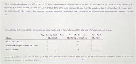 Solved Ciana Earns An Hourly Wage Of At Her Job In Chegg