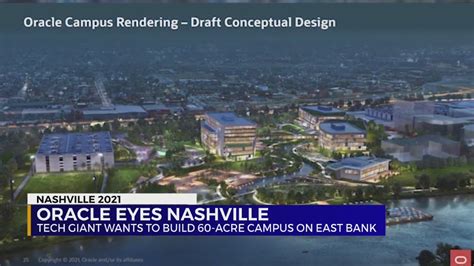 Tech Giant Oracle Eyes Nashville Youtube