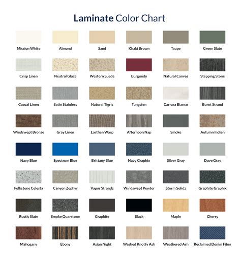 Chapter 3: Laminate Toilet Partitions - One Point Partitions