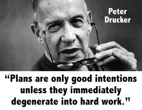 Peter Drucker Marketing Quotes Quotesgram