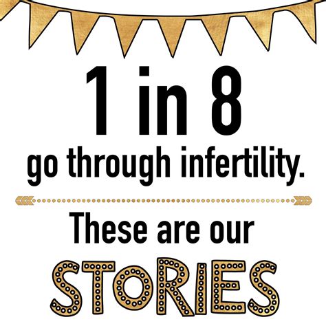 Infertility Awareness Quotes