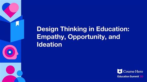 Design Thinking in Education: Empathy, Opportunity, and Ideation ...