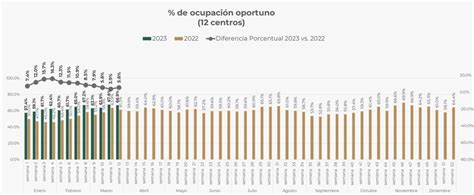 MiguelTorrucoMarqués on Twitter