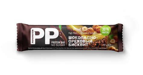 Протеиновые и злаковые батончики оптом — MAMAPROTEIN|PAPAPROTEIN