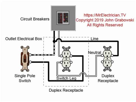 Switched Wall Outlet Wiring Diagram