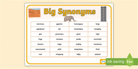 Big Synonyms Word Mat Ks1 Synonyms For Big Teacher Made